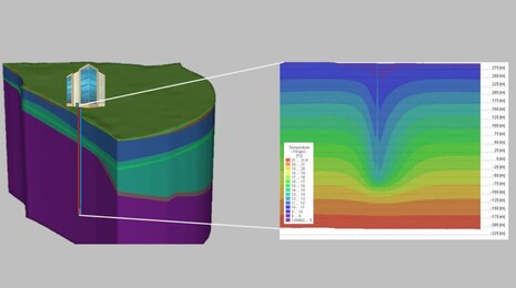 3D-Modell für Geothermie